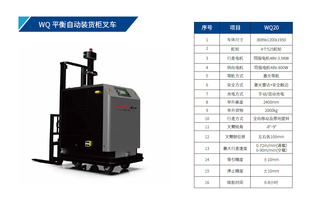 WO 平衡自動(dòng)裝貨柜叉車(chē).png