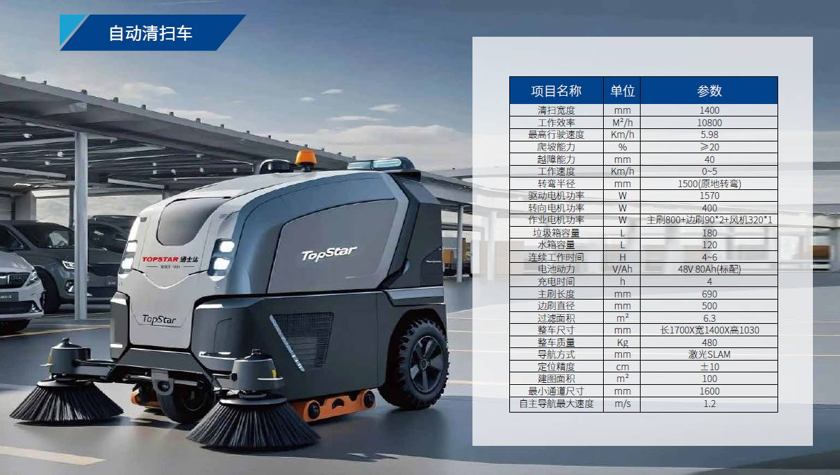 自動(dòng)清掃車(chē).png